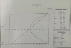 稀土钕铁硼磁铁N38材质说明及退磁曲线图